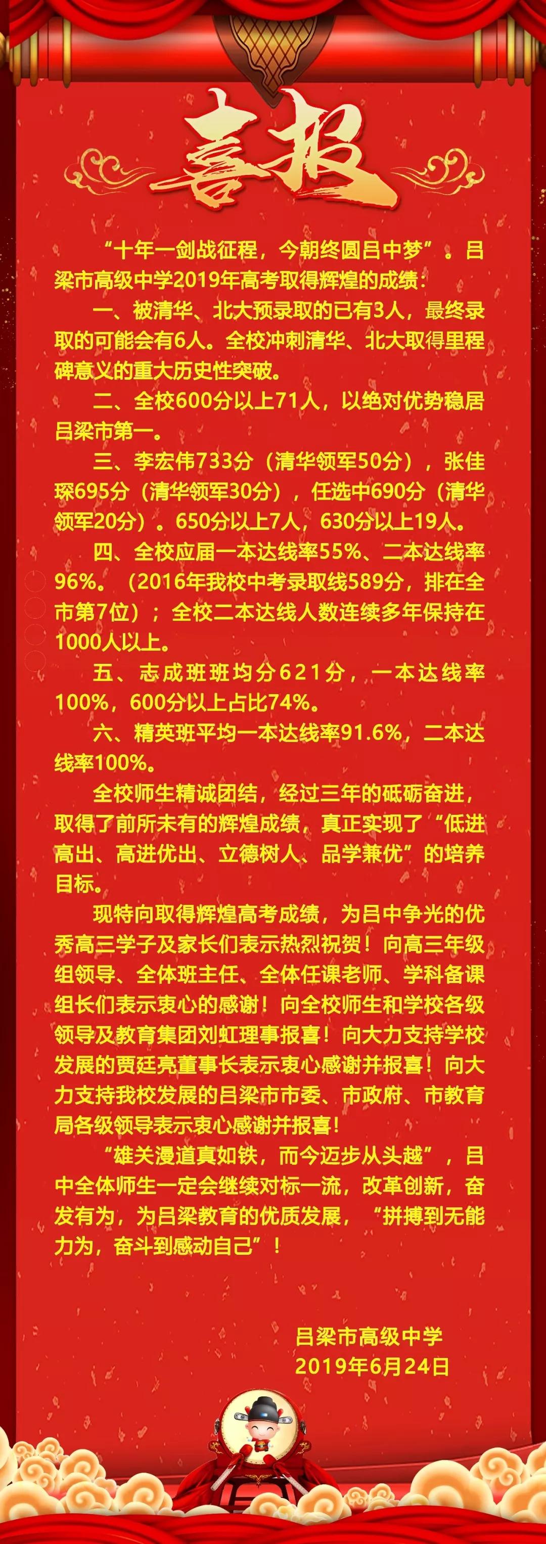 黄土高原上的明珠——吕梁